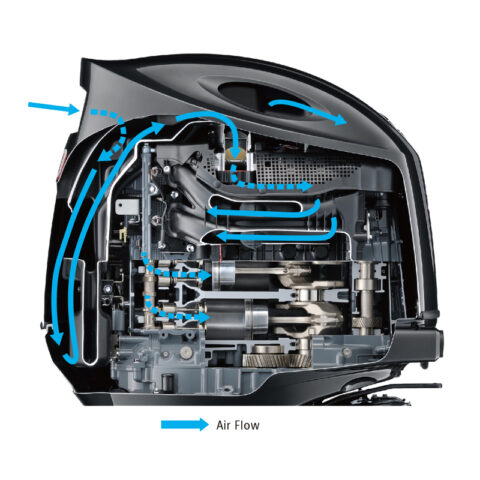 Suzuki DF200A Outboard - Sunstate Sea-Doo Can-Am